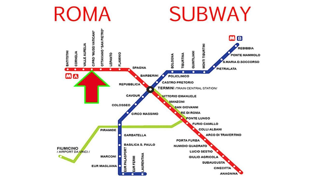 Apartment Close To Vatican Museums And To Metro روما المظهر الخارجي الصورة